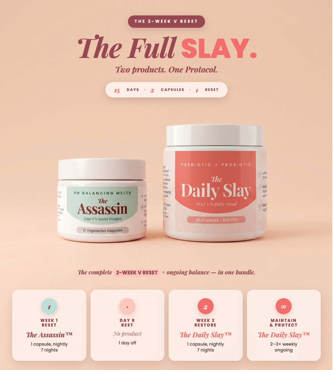 The Daily Slay Probiotic