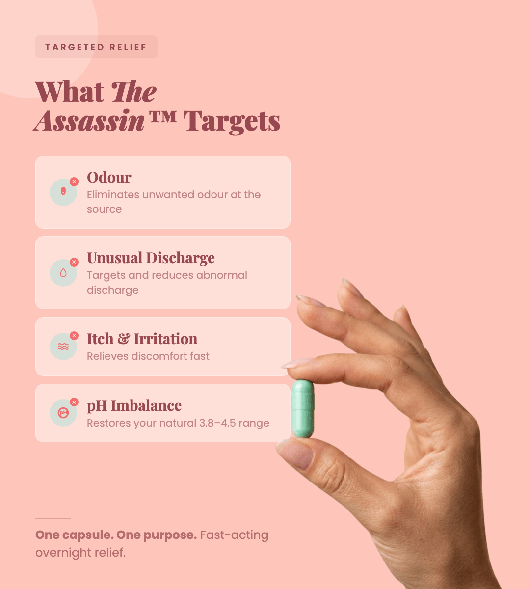 The Assassin™ — pH Balance Melts